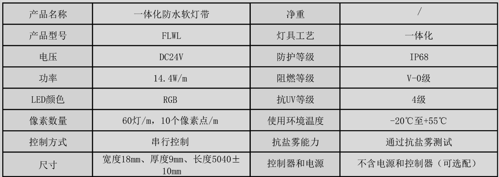 FLWL01 一體化防水軟燈帶（一體化防水透明軟燈帶）產品規格書（RGB 5米 10PIX 60燈） （A-1）.jpg