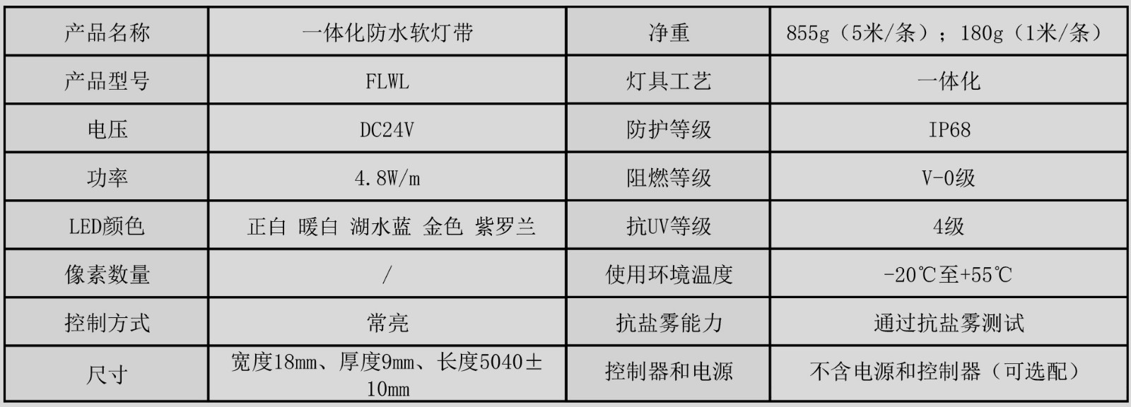 FLWL01 一體化防水軟燈帶（一體化防水透明軟燈帶）產品規格書（常亮 5米 60燈） （A-1）.jpg